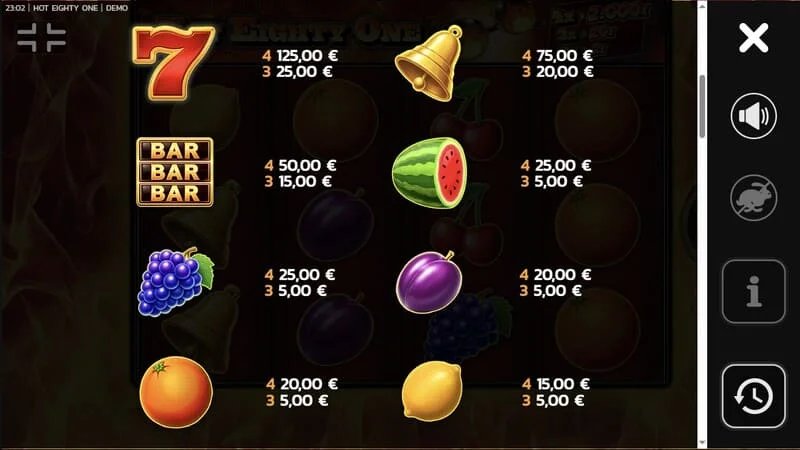 Hot Eighty One – ugrađena tablica isplata ispod gumba „i”